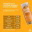 Omay Foods: Trail Mix - Pack of 2 (145gm each)