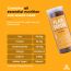 Omay Foods: Roasted Flaxseeds - Pack of 4 (160gm each)