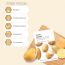 The Face Shop: Real Nature Potato Face Mask - 20 gm
