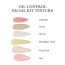 Glamveda: Men Oil Control - Glycolic Acid, Lactic Acid & Salicylic Acid Facial Kit
