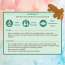 Nat Habit: Pure Turmeric Essential Oil - 15ml