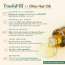 Nat Habit: TriLeaf Hair Fall Control Summer Dasabuti Hair Oil - 100 ml