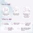 Nat Habit: Pure Lavender Jal (Lavender Water) - 100ml