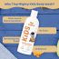 Tiny Mighty: Kids Body Wash 200 ml, Body Foam Wash 150 ml, Body Lotion 200 ml, Shampoo 200 ml & Hair Oil 200 ml