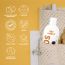 Tiny Mighty: Kids Body Wash 200 ml, Body Foam Wash 150 ml, Body Lotion 200 ml, Shampoo 200 ml & Hair Oil 200 ml