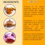 Enn Beauty: Litt Up Ubtan Skin Brightening Facewash - 100ml