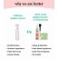 Born Good: Plant-based Electronics & Gadget Disinfectant & Cleaner Kit  - 100ml