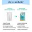 Born Good: Plant Based Fabric Conditioner (Softener)  Refill - 1 Ltr