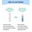 Born Good: Fabric Wrinkle Remover - Plant-Based & Safe - 100ml