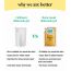 Born Good: Natural Low Foaming Dishwash Liquid Refill  - 1 Ltr
