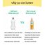Born Good: Natural Low Foaming Dishwash Liquid  - 500ml