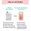 Born Good: Plant Based Disinfecting Liquid Floor/Surface Cleaner  - 5 Ltr