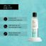 Deconstruct Skincare: Hydrating Micellar water - 1% Allantoin, 0.5% Panthenol, & 0.5% Beta glucan - 120ml