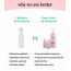 Born Good: Air freshener concentrate spray for Home & Office  - 100ml