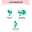 Born Good: Glass & Multi-Surface cleaner concentrate Kit