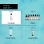 Deconstruct Skincare: Hyaluronic Acid Hydrating Facewash- 0.5% Amino Acids + 0.1% Hyaluronic Acid - 100ml