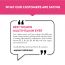 Swisse: Women's Multivitamin - 60 Tablets