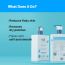 Chemist at Play: 3% Pentavitin, 2% Shea Butter , 2% Sunflower Oil Very Dry Body Lotion with Ceramides - 473ml