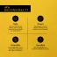 Deconstruct Skincare: Niacinamide Brightening Moisturizer- 5% Niacinamide + 1% Kojic Acid + 5% Vitamin C + Vitamin E - 50gm