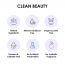 Lavenza: Cleansing Balm (Citrus Mist) - Makeup Remover + Daily Face Wash with Orange oil & Green Coffee - 50 gm
