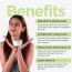 Happier: Multigreens Hair Mask - 175gm