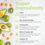 Happier: Multigreens Hair Mask - 175gm