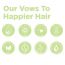 Happier: Multigreens Hair Mask - 175gm