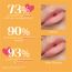 ilana: Lip Snooze - Coffee Swirl - 15gm