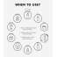 Beplain: Greenful Balancing Toner - 50ml