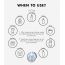 Beplain: Multi Hyaluronic Acid Ampoule - 30ml