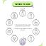 SNP PREP: Salironic Serum - 110ml