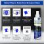 Klenzmo: Screen Cleaner - 250ml