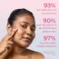The Pink Foundry: 12% Niacinamide Super Clarifying Face Serum - 30 ml