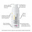 COSIQ: Outdoor Sunscreen Serum SPF 50 PA++++ Broad Spectrum - 30ml
