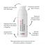 COSIQ: Vitamin A-2% Granactive Retinoid in Squalane - 30 ml
