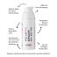 COSIQ: ABP 11% Gentle Exfoliating Peel AHA 6% + PH4% + BHA 1% - 30ml
