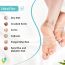 Fixderma	: Foobetik Cream - 100gm