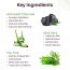 Matra: Activated Charcoal Soap - 125gm