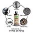 EKAM ECO: Zerodor Care Kitchen Drain Cleaner and Clog Remover - 400ml