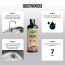 EKAM ECO: Zerodor Care Kitchen Drain Cleaner and Clog Remover - 400ml