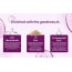 Matra: 10% Niacinamide Face Serum - 30ml