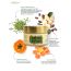 AFFOREST: Green Coffee Hydrating Expert  - 50gm