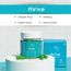Food for Thought: Thrive - Brain Health -  Pack of 2 - 60N Capsules each