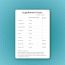 Food for Thought: Thrive - Brain Health -  Pack of 2 - 60N Capsules each
