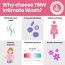 TNW - The Natural Wash: Intimate Wash-100ml