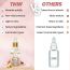 TNW - The Natural Wash: Rose Gold Oil- 15ml