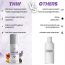 TNW - The Natural Wash: Stretch Mark Oil- 50ml