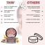 TNW - The Natural Wash: Break Dance- Lip And Cheek Tint