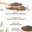 Nutraj: Chia Seeds - Pack of 2 -200gm each