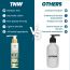 TNW - The Natural Wash: Avocado Moisturizing Body Lotion - 100ml